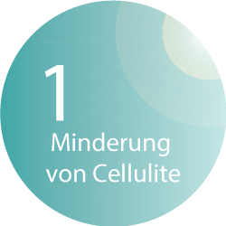 BodyStyler - Minderung von Cellulite Suntime No. 1 Solarium und Sonnenstudio in Rheda-Wiedenbrück