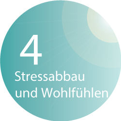 BodyStyler - Stressabbau und Wohlfühlen Suntime No. 1 Solarium und Sonnenstudio in Rheda-Wiedenbrück