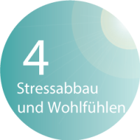 BodyStyler - Stressabbau und Wohlfühlen Suntime No. 1 Solarium und Sonnenstudio in Rheda-Wiedenbrück