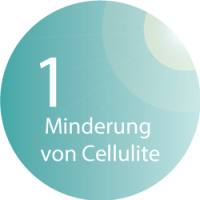 BodyStyler - Minderung von Cellulite Suntime No. 1 Solarium und Sonnenstudio in Rheda-Wiedenbrück