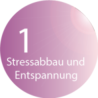 Wellsystem im Suntime No. 1 Studio in Rheda-Wiedenbrück - Stressabbau und Entspannung